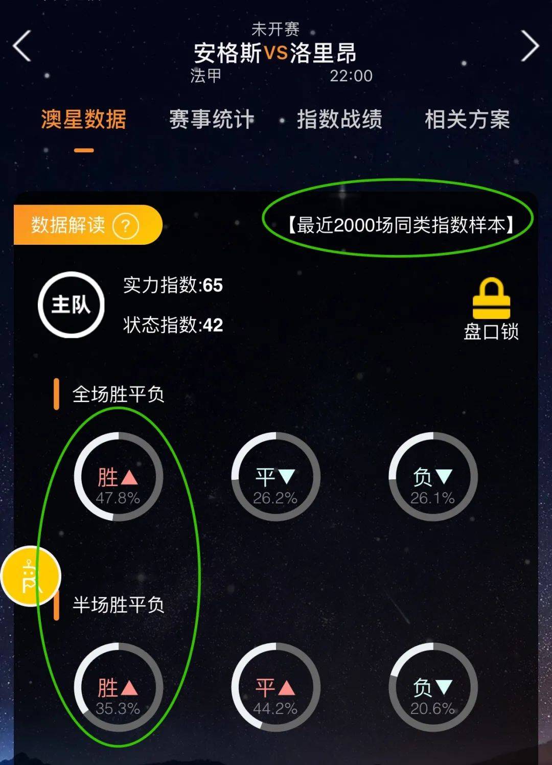 要机会